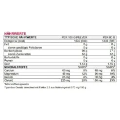 Sponser Sportgetränk Energy Competition (säurefrei, Hypotonisch) Orange 1000g Dose -Wilson || Head || ADIDAS PERFORMANCE Verkäufe Competition Naehrwerte 1054x1054 1