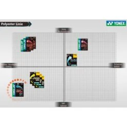 Wilson || Head || ADIDAS PERFORMANCE Verkäufe -Wilson || Head || ADIDAS PERFORMANCE Verkäufe Yonex Saitenuebericht Tennis Polyester Linie 2017 1200x1200 3